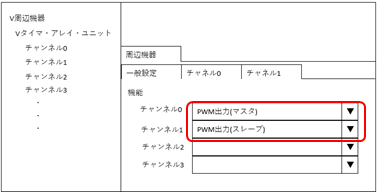 図3 チャネル設定